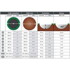 BERG Elite InGround 14ft Levels Round Trampoline