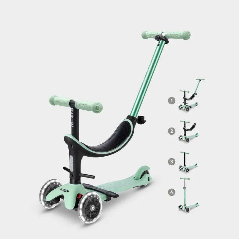 MINI MICRO 2 GROW DELUXE LED: MINT