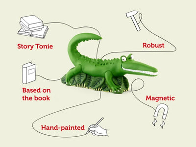 Audio Character For Toniebox: The Enormous Crocodile