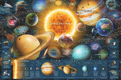 Ravensburger: Space Odyssey, 5000pc Jigsaw Puzzle