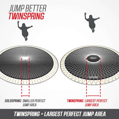 BERG Champion InGround Round Trampoline