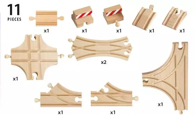 BRIO Advanced Expansion Pack