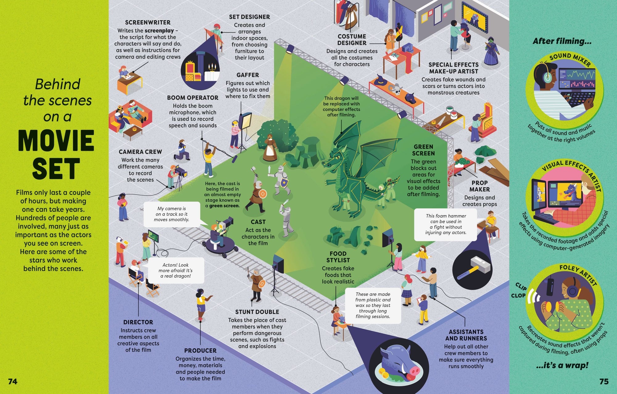 Usborne: Big Book of Facts