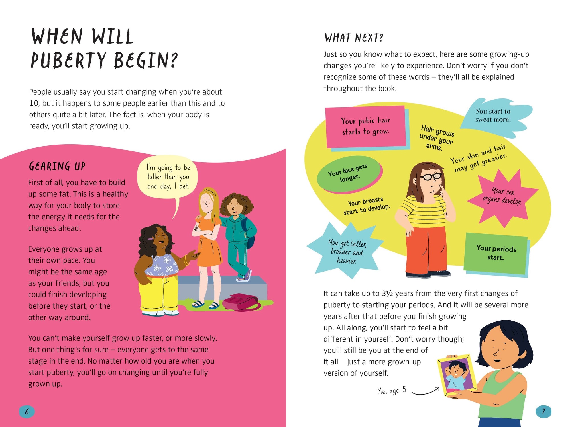 Usborne: What’s happening to me? (girl)