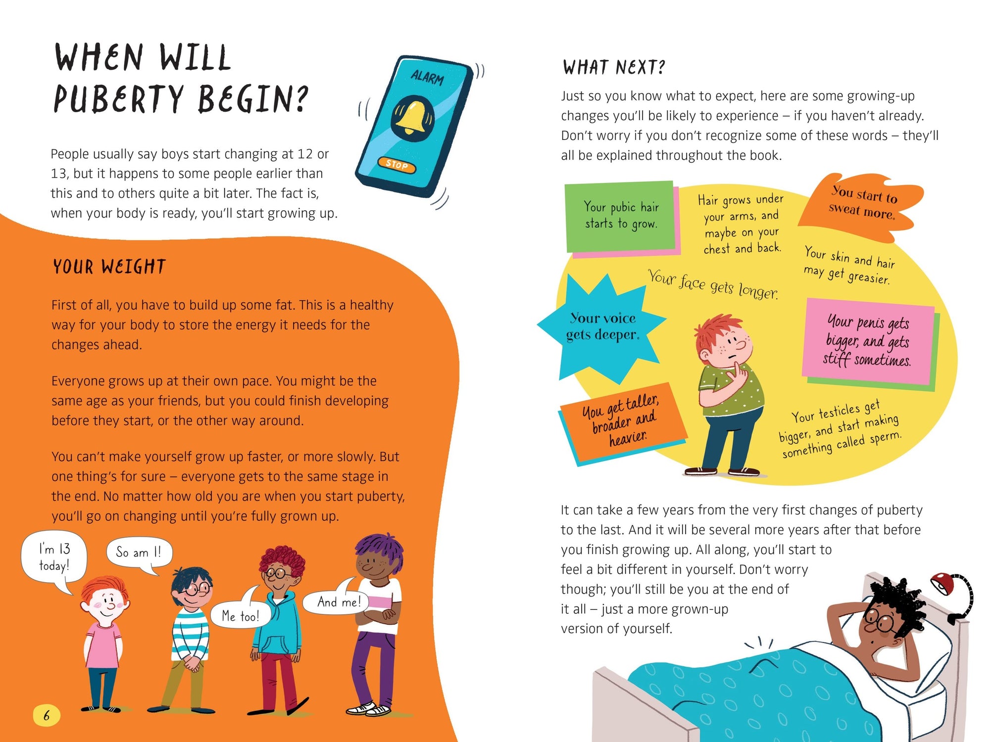 Usborne: What’s happening to me? (boy)