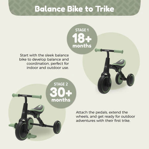 Zoomee Balance Bike to Trike