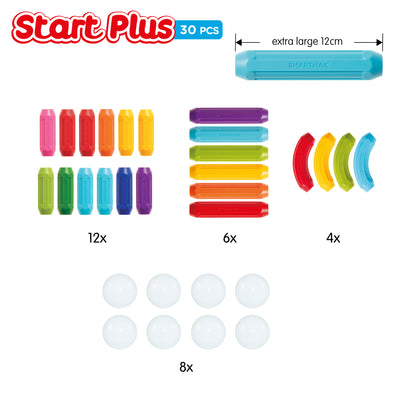 SmartMax Start Plus