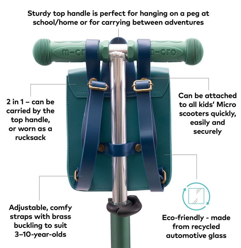 Micro Eco Satchel: Aqua & Teal