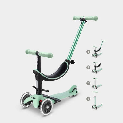 MINI MICRO 2 GROW DELUXE LED: MINT