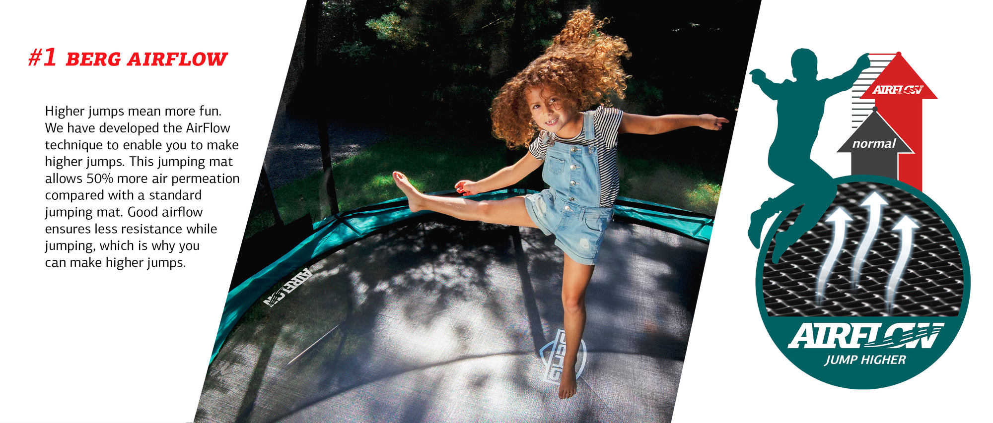BERG FlatGround Elite Round Trampoline Grey