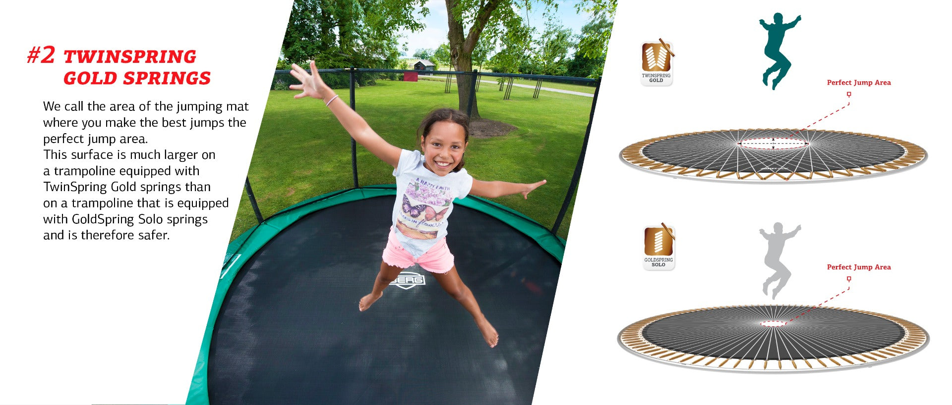 BERG GRAND ELITE 17 x 11ft INGROUND TRAMPOLINE + SAFETY NET DELUXE