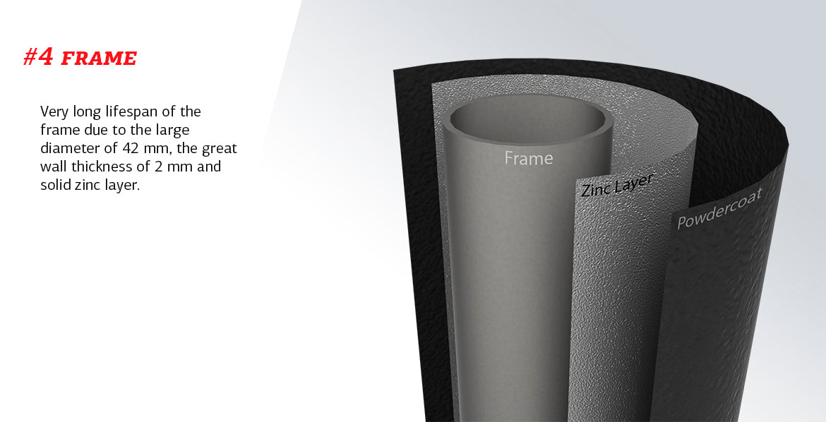 BERG GRAND ELITE 17 x 11ft INGROUND TRAMPOLINE + SAFETY NET DELUXE