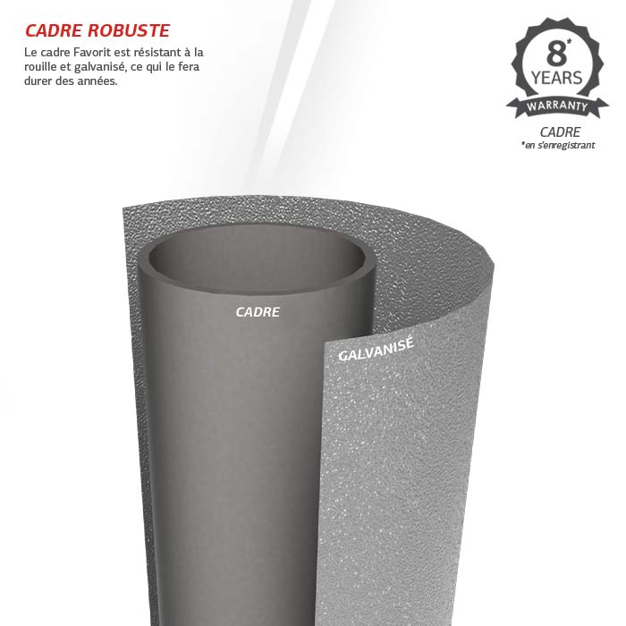 BERG Favorit InGround Round Trampoline