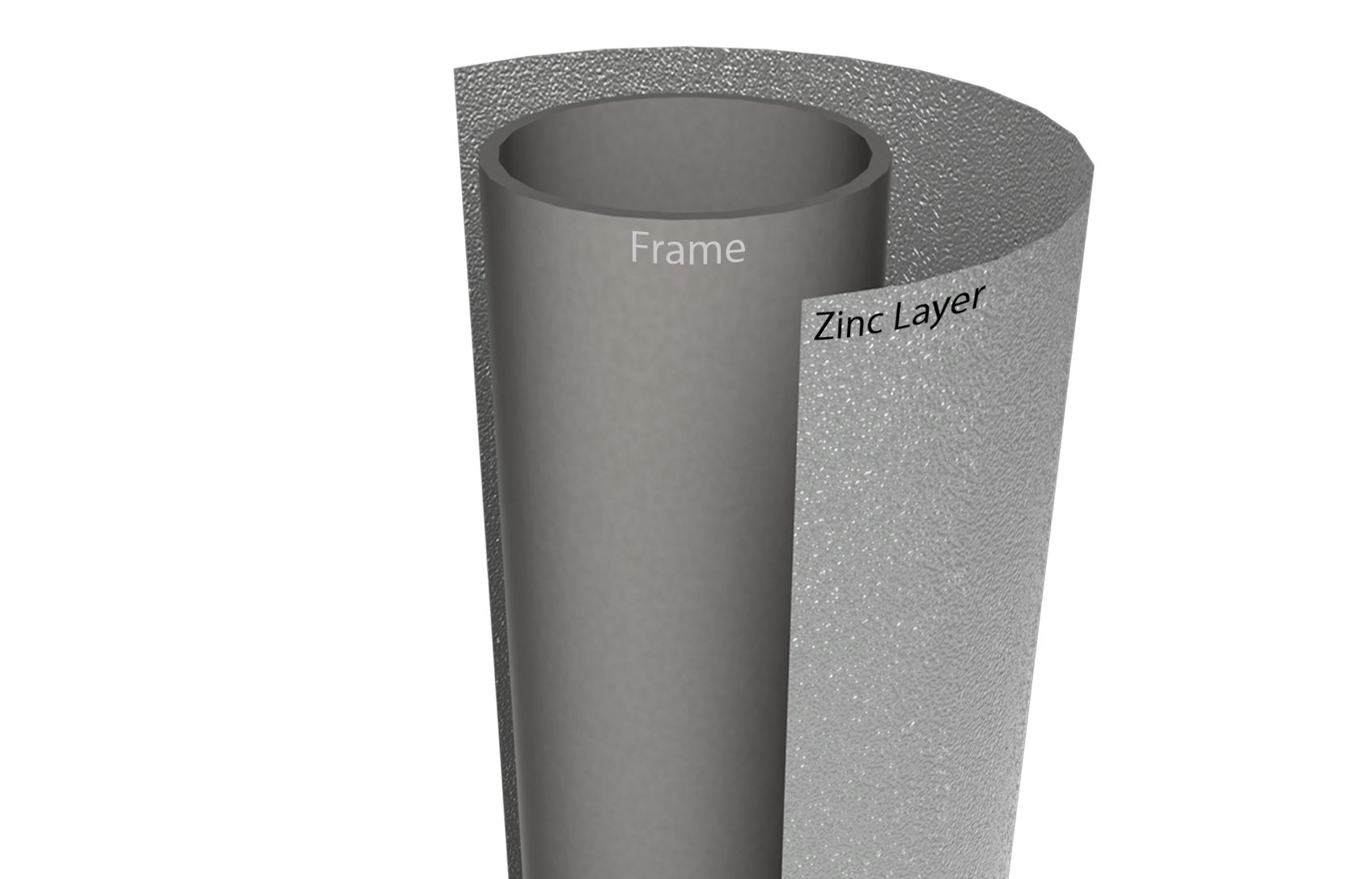 BERG FAVORIT 6.5FT TRAMPOLINE + SAFETY NET COMFORT