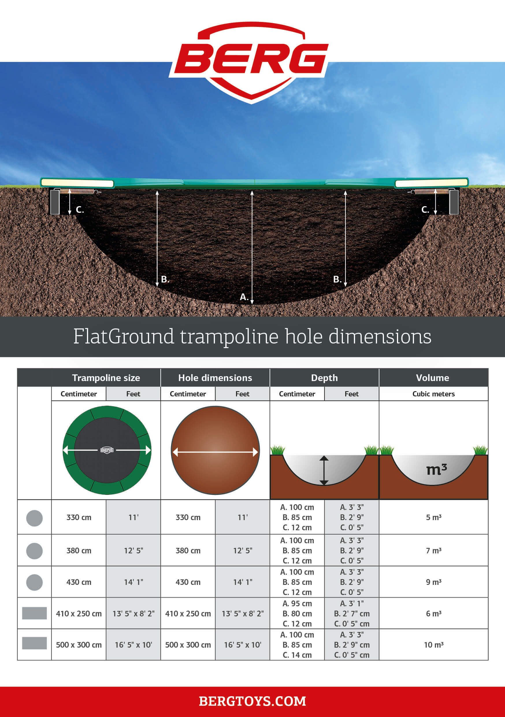 BERG ULTIM ELITE 16.5 x 10ft FLATGROUND + SAFETY NET DLX XL
