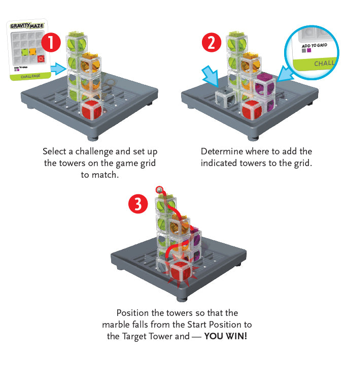 Thinkfun Gravity Maze