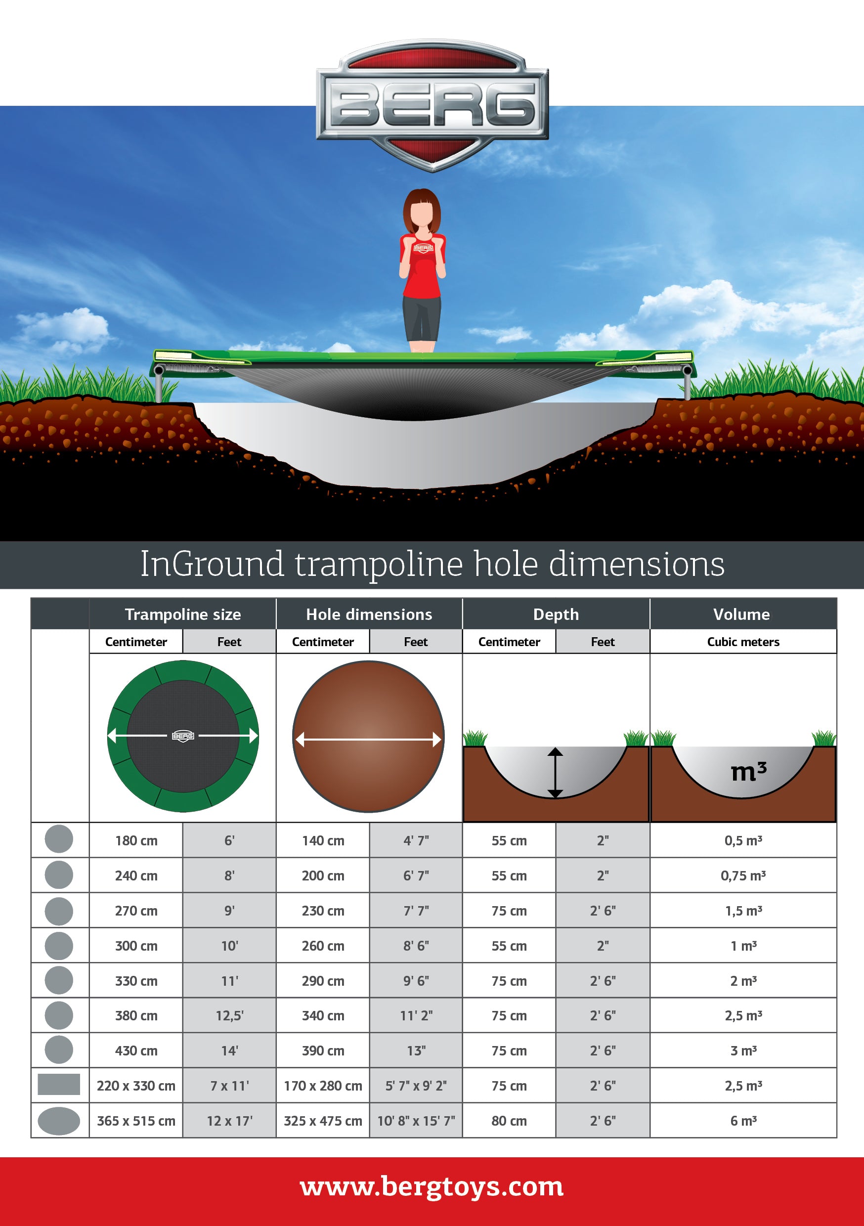 BERG Favorit 12.5ft InGround Trampoline + Comfort Net