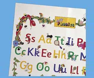 Jolly Learning Jolly Phonics Lettersound Poster