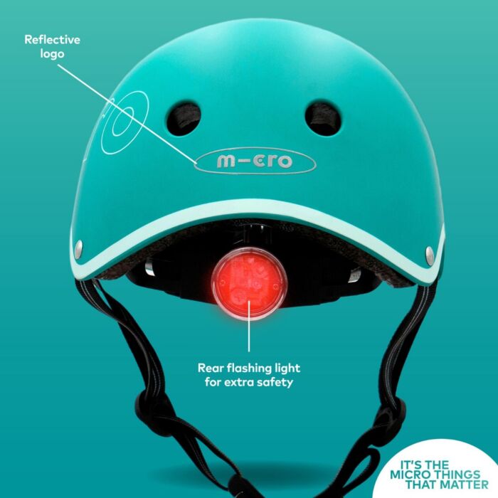 Micro Deluxe Helmet Aqua