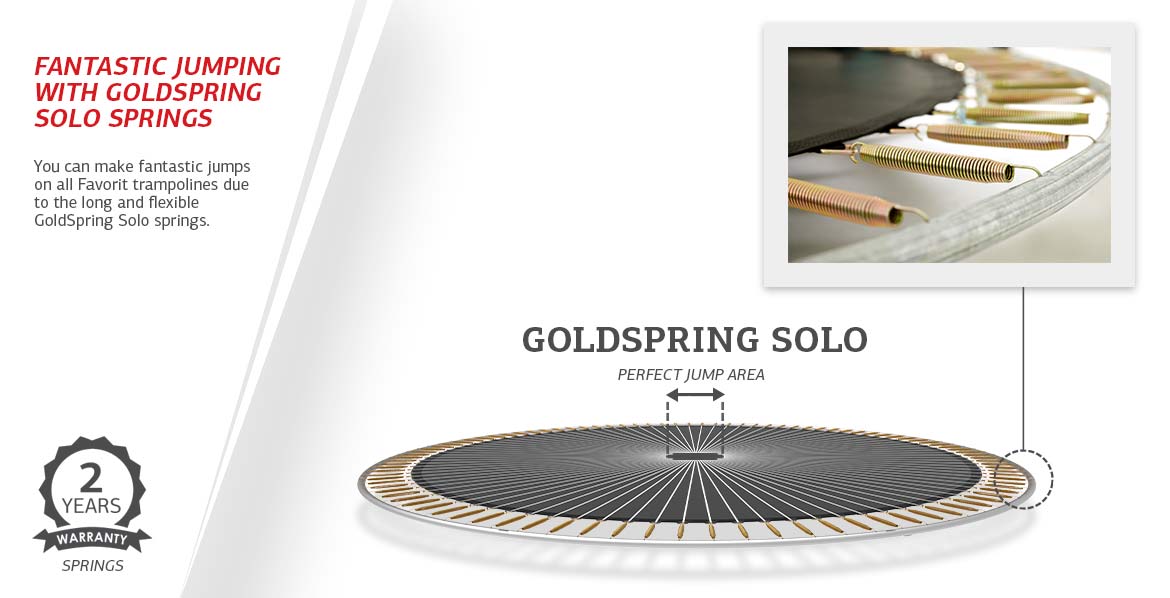 BERG FAVORIT 6.5FT TRAMPOLINE + SAFETY NET COMFORT