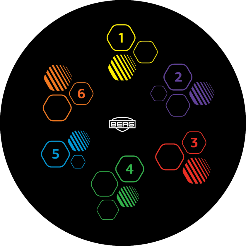 BERG ELITE 14FT LEVELS TRAMPOLINE + SAFETY NET DLX XL