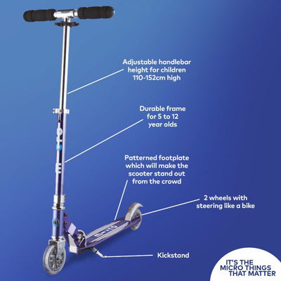 Micro Sprite Scooter (Blue)