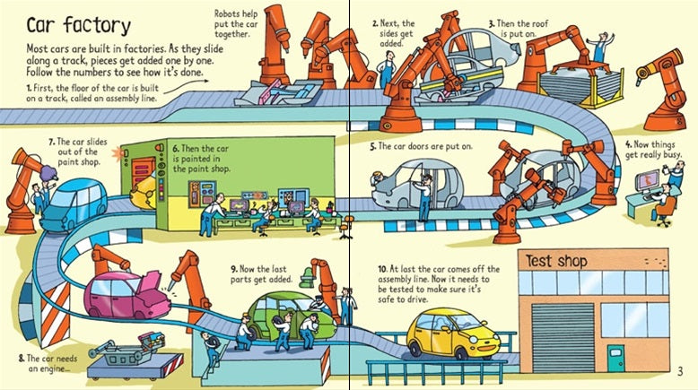 Usborne: Look inside cars