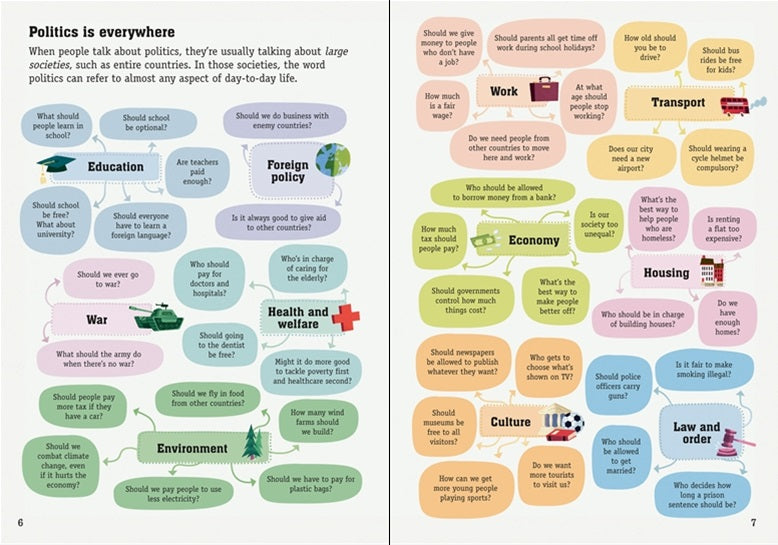 Usborne: Politics For Beginners