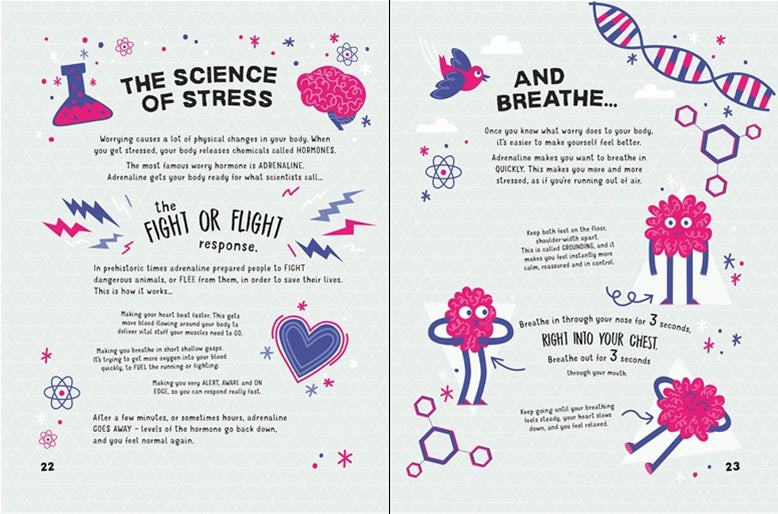 Usborne: The Unworry Book