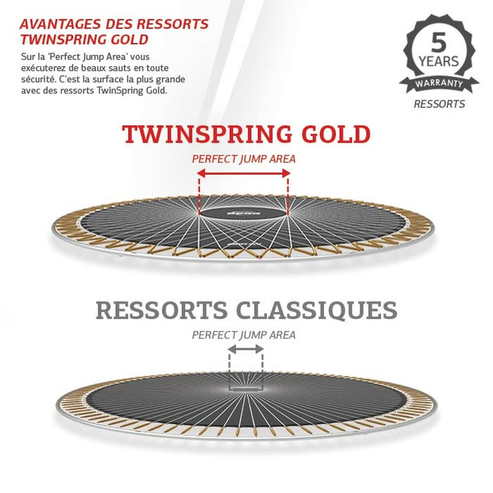 BERG ELITE 14FT LEVELS TRAMPOLINE + SAFETY NET DLX XL