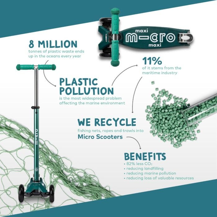 Maxi Micro Eco Deluxe LED Scooter (Green)